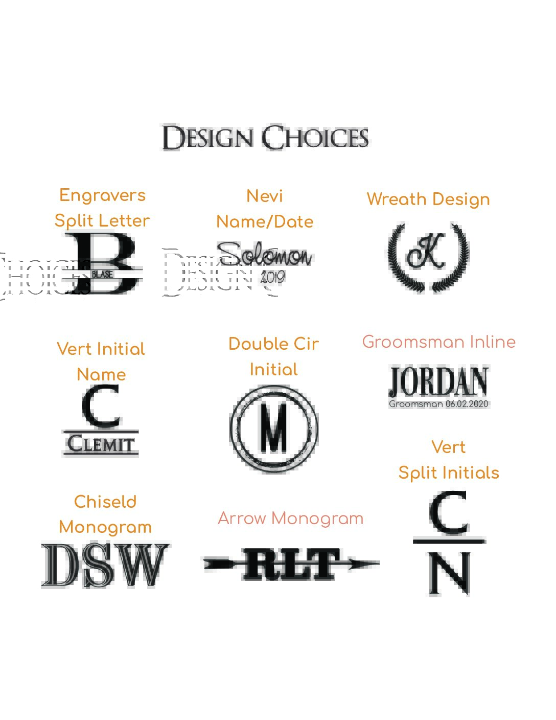 Men’s Design Choices